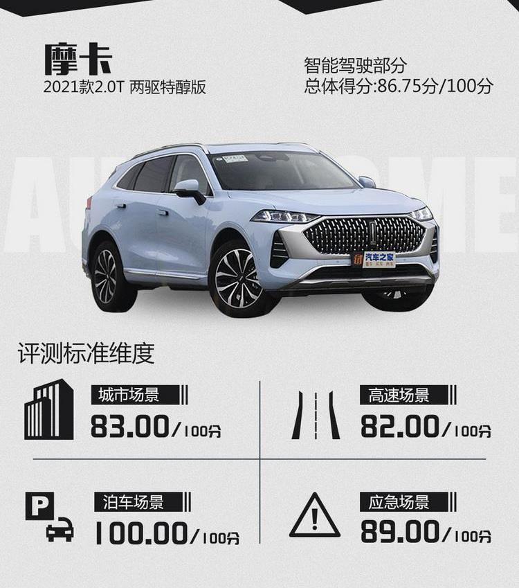 摩卡,摩卡DHT-PHEV,魏牌,長城,拿鐵DHT-PHEV