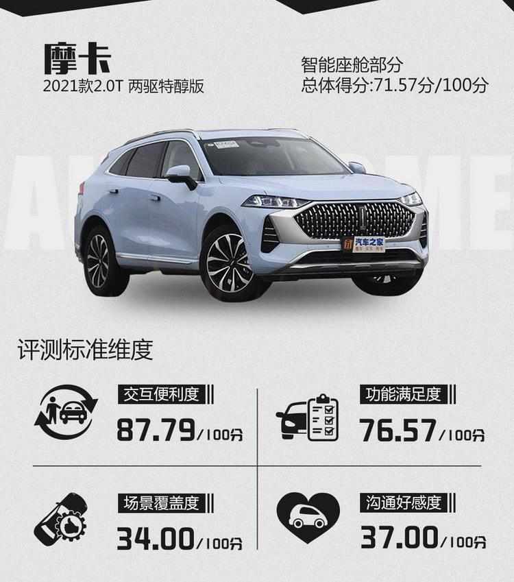 摩卡,摩卡DHT-PHEV,魏牌,長城,拿鐵DHT-PHEV