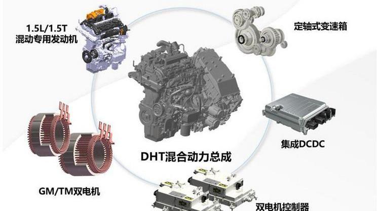 摩卡,摩卡DHT-PHEV,魏牌,長城,拿鐵DHT-PHEV