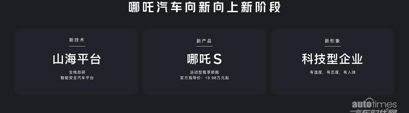 哪吒汽車,哪吒S,哪吒V,大眾,合創