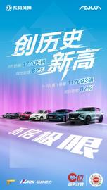 東風,奕炫,東風風神,皓極,奕炫MAX