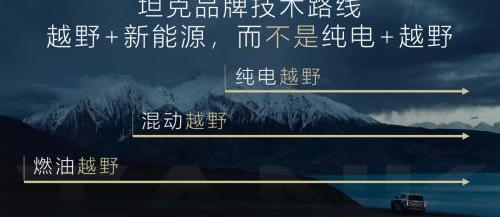 坦克,長城,Jeep,坦克500,坦克300