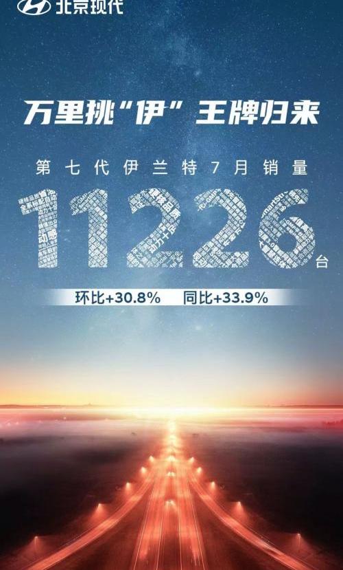 北京,現代,伊蘭特,途勝,庫斯途