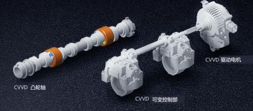 現代,北京,途勝,索納塔,庫斯途