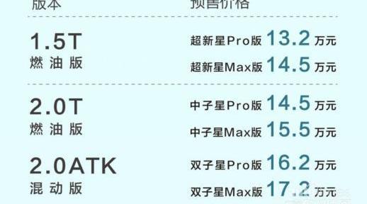 影酷,廣汽傳祺,GMC,理念