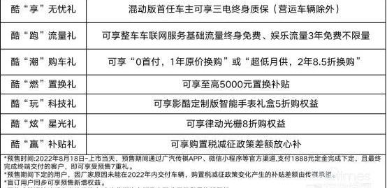 影酷,廣汽傳祺,GMC,理念