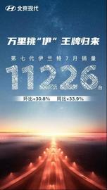 伊蘭特,北京,現代,世紀,豐田