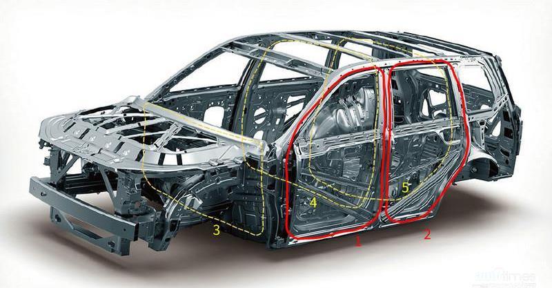 廣汽傳祺,理念,發現