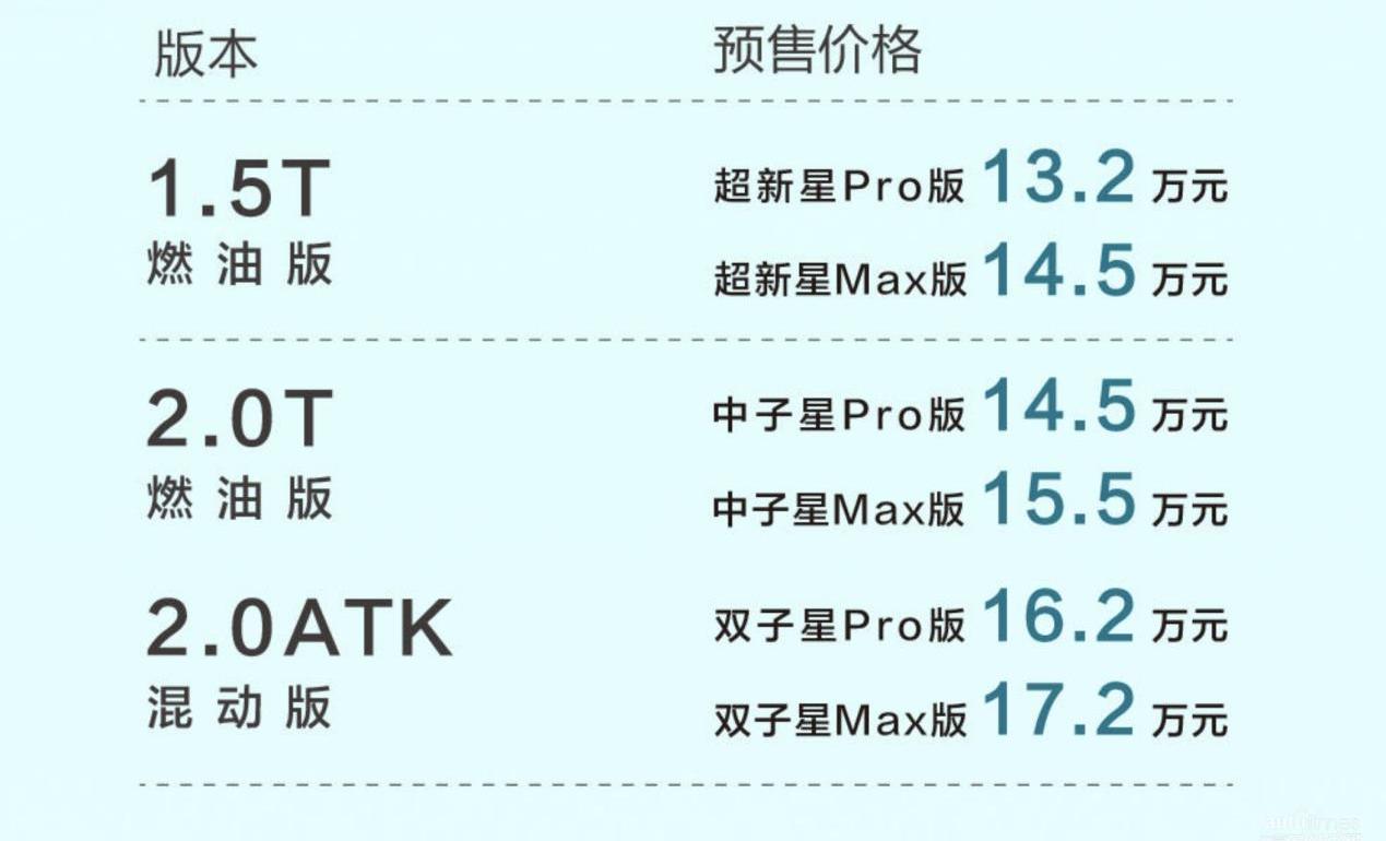 影酷,廣汽傳祺,GMC,理念