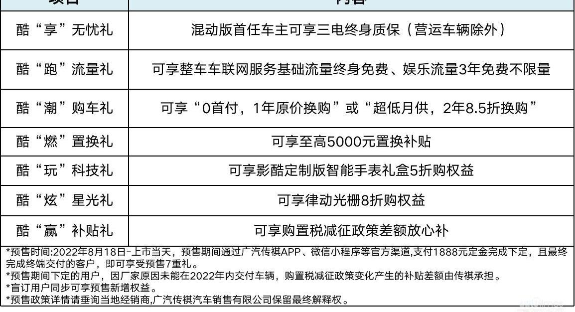 影酷,廣汽傳祺,GMC,理念