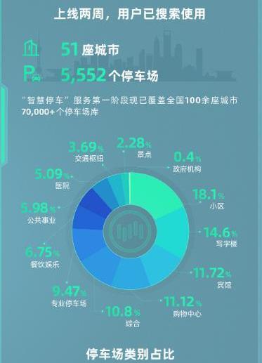 威馬汽車,理念,北京