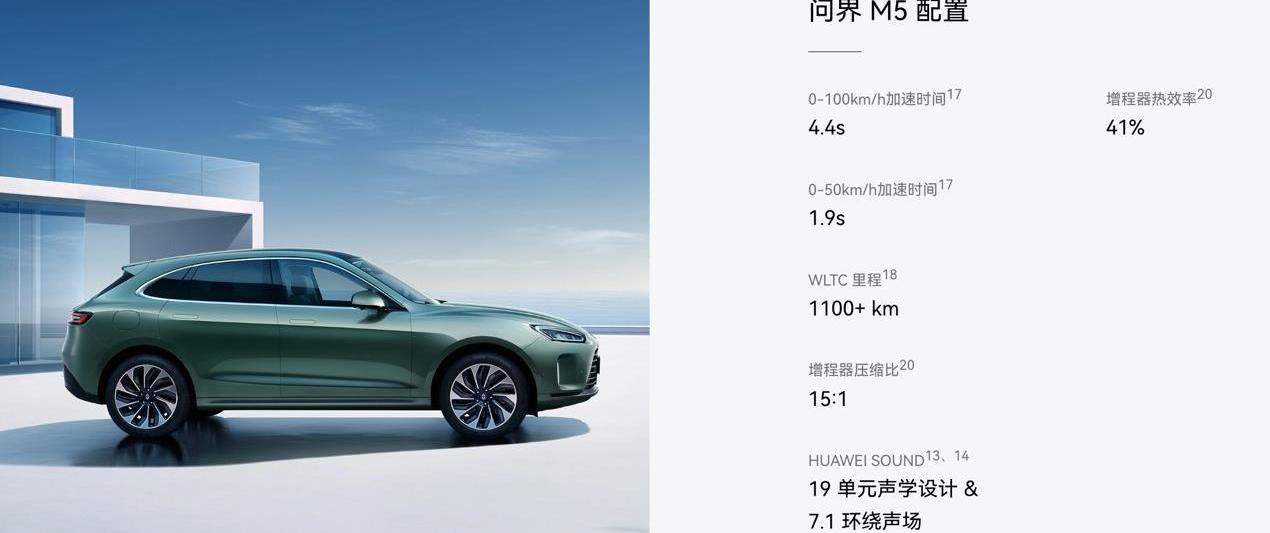 問界M5,問界M7,AITO,現代