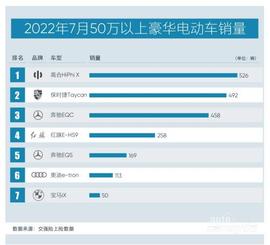 高合HiPhi,高合HiPhi X,理念,發現