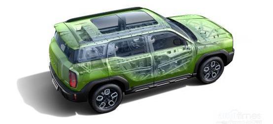 哈弗,哈弗酷狗,長城,現代