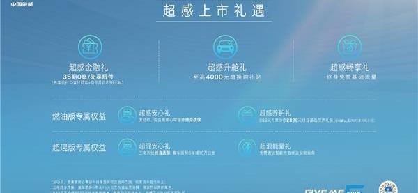 榮威,榮威RX5,長安,長安CS75,合創