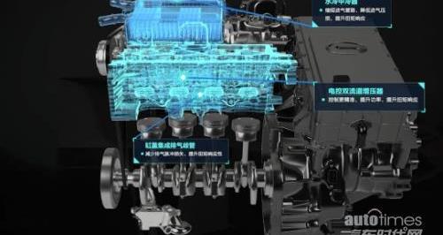 GMC,廣汽傳祺,豐田,本田,比亞迪