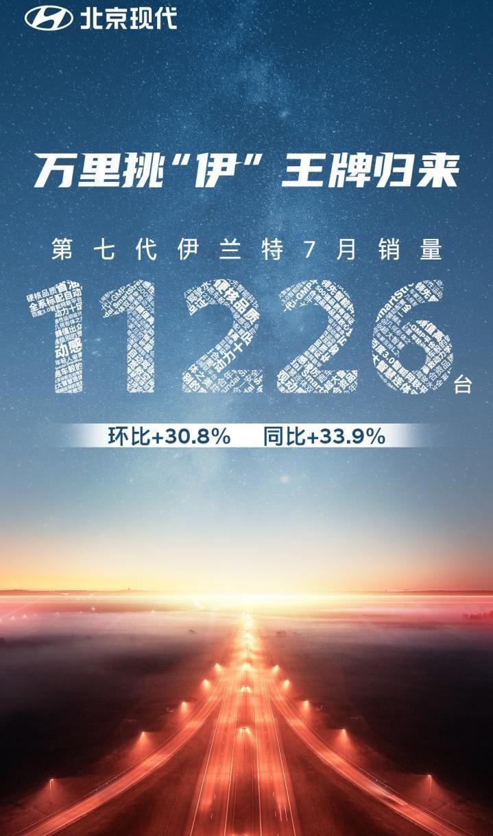 現代,北京,伊蘭特,理念,索納塔