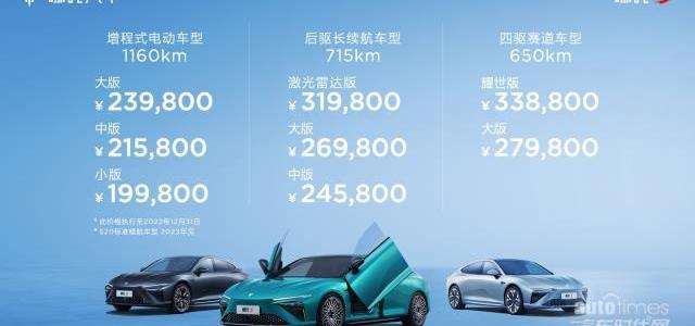 哪吒汽車,哪吒U,哪吒S,哪吒V,北京