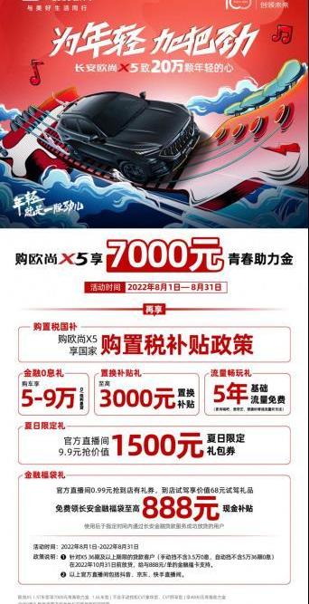 長安,長安歐尚,長安歐尚X5,鯨,現代