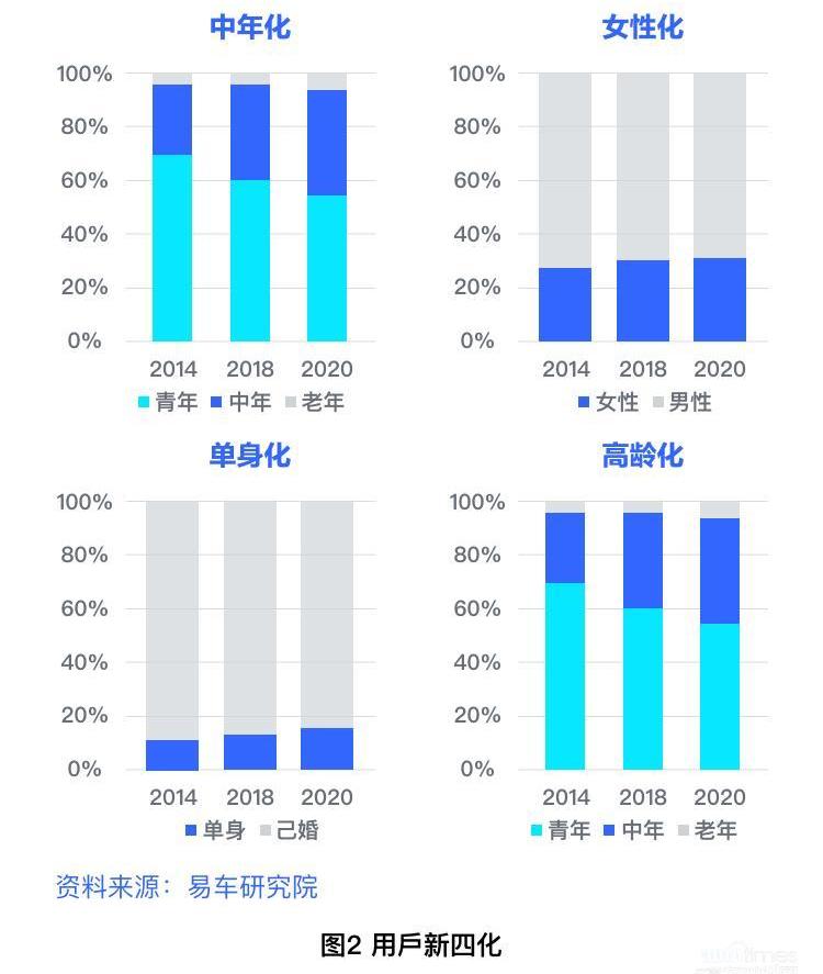 豐田,坦克,坦克300,大眾,MINI