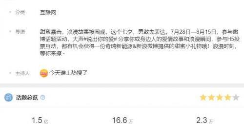 奇瑞,QQ冰淇淋,小螞蟻,奇瑞新能源