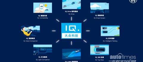 大眾,理念,遠程