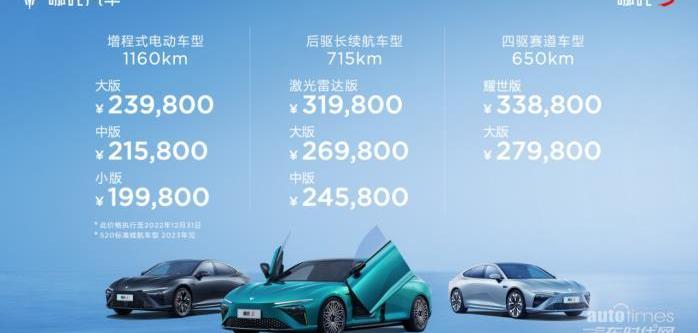 哪吒S,哪吒汽車,大眾,合創,型格