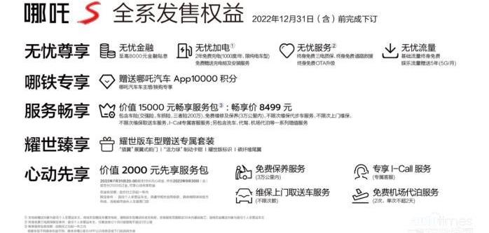 哪吒S,哪吒汽車,大眾,合創