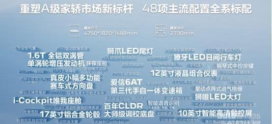 標致,東風,發現