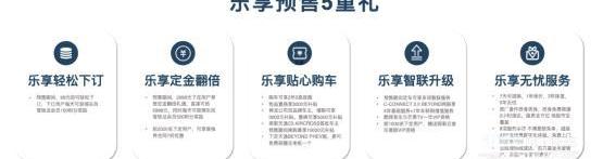 東風,雪鐵龍,標致,凡爾賽C5 X