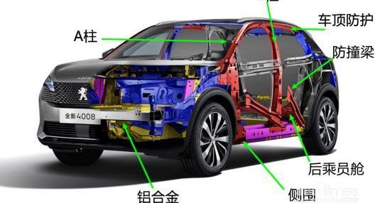 標致,本田,皓影,大眾,豐田