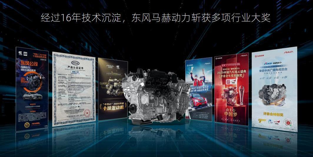 東風,東風風神,奕炫,飛馳,長安