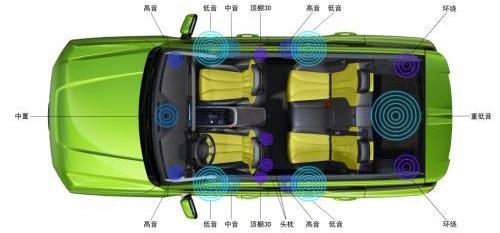 哈弗,哈弗酷狗,奔馳,邁巴赫S級