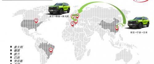 哈弗,哈弗酷狗,奔馳,邁巴赫S級