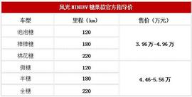 風光MINIEV,MINI,北京,東風小康,東風
