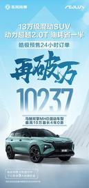 皓極,東風,東風風神,長安,長安CS75