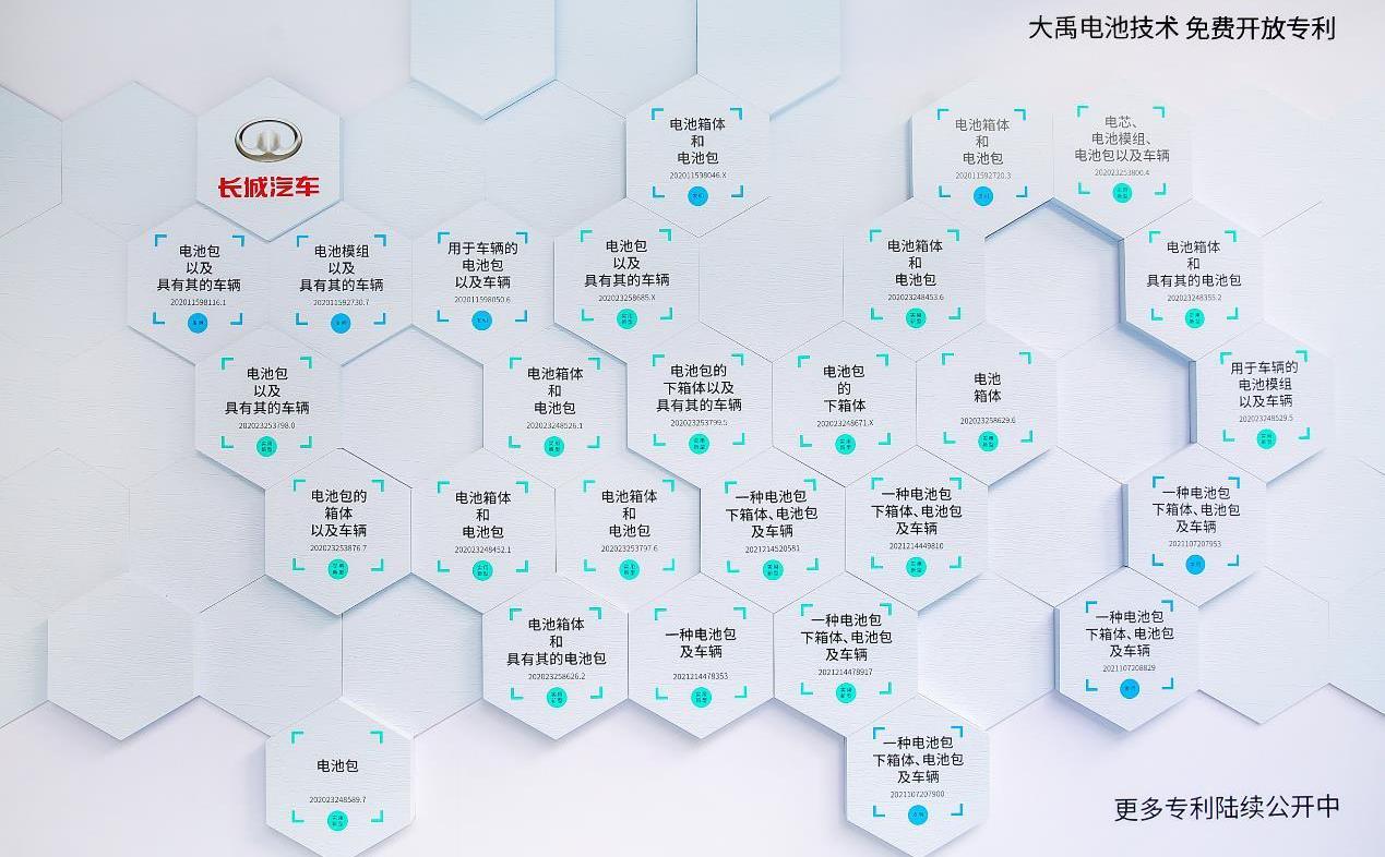 長城,理念,炮