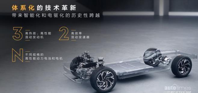 領克,吉利汽車,理念,發現
