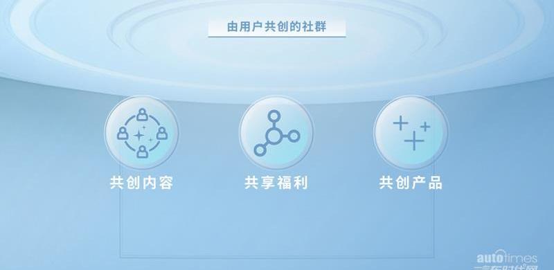 奇瑞,歐萌達,理念