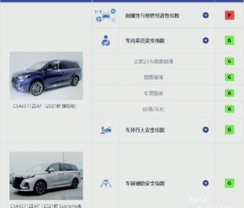 榮威,榮威iMAX8,榮威RX5,榮威RX5 MAX,一汽