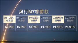 風行M7,東風風行,東風