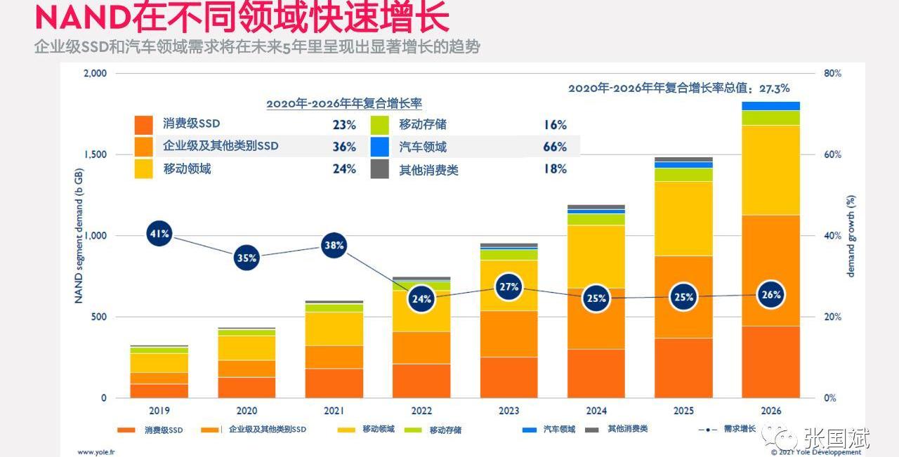 發現,北京,吉利汽車