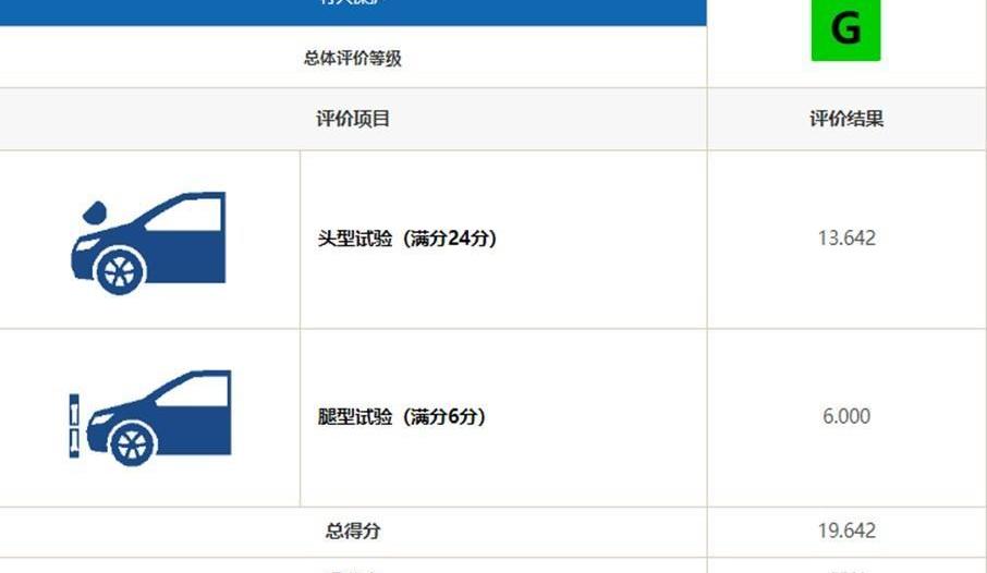 比亞迪,漢