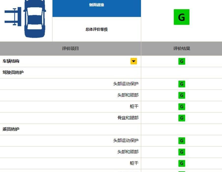 比亞迪,漢