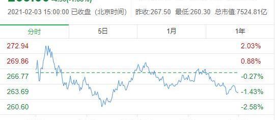 比亞迪,豐田,漢,北京,紅旗