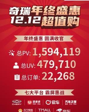 奇瑞,瑞虎8,艾瑞澤5,艾瑞澤5 PLUS,瑞虎8 PLUS