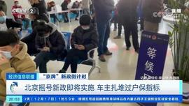 北京,發現