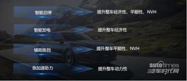 比亞迪,漢