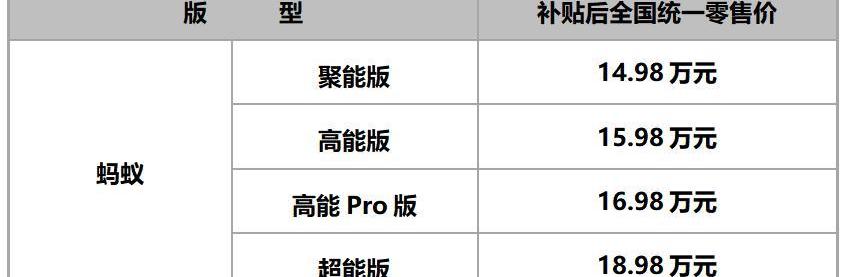 奇瑞,奇瑞新能源,理念,小螞蟻,遠程