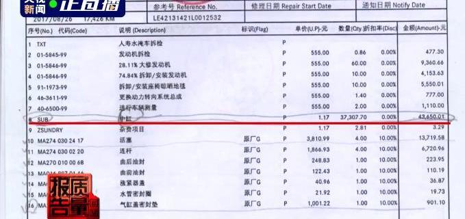 奔馳,發現